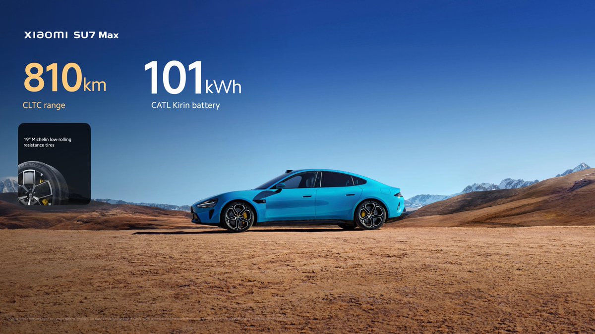 Xiaomi's tweet image. #XiaomiSU7 Max lets you drive back onto the road with an incredible 510 kilometers of range in just 15 minutes of charging.

Even the standard SU7 isn&apos;t far behind, offering a 350-kilometer range boost in the same timeframe. #XiaomiEVLaunch #DrivingForward