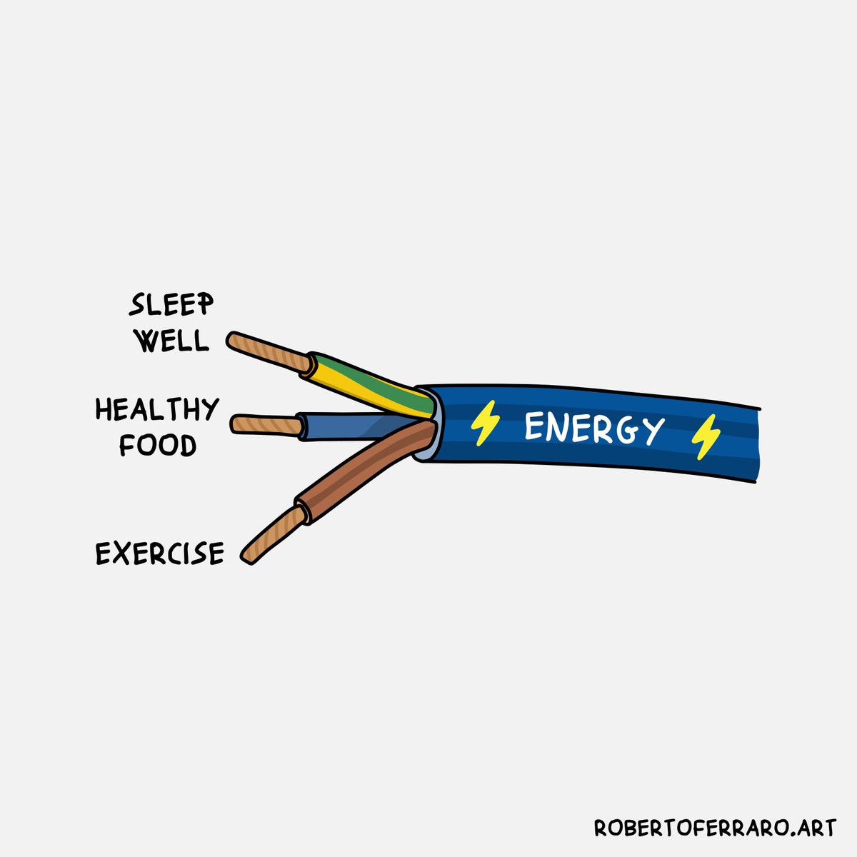 Three components to improve your energy.