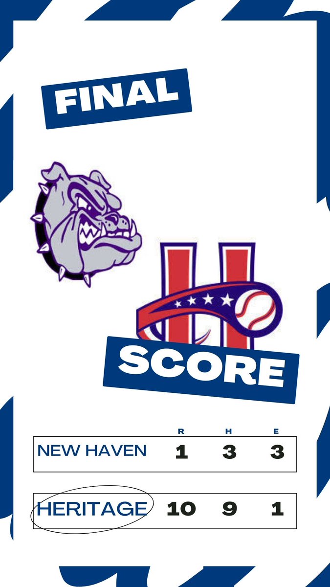 A little late, but here is the final from Tuesday Night!