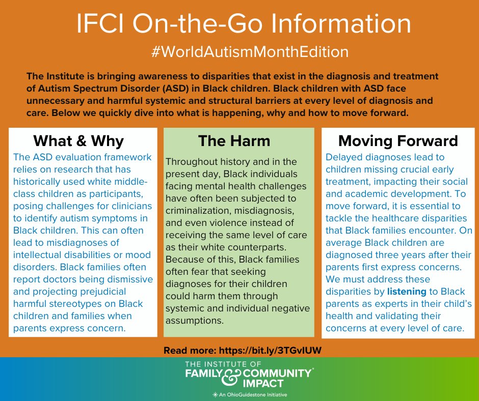 #WorldAutismMonth is here and IFCI is offering some on-the-go information. What current disparities exist and how can we move forward? Read more: bit.ly/3TGvIUW

Learn more about @OhioGuidestone by visiting ohioguidestone.org!