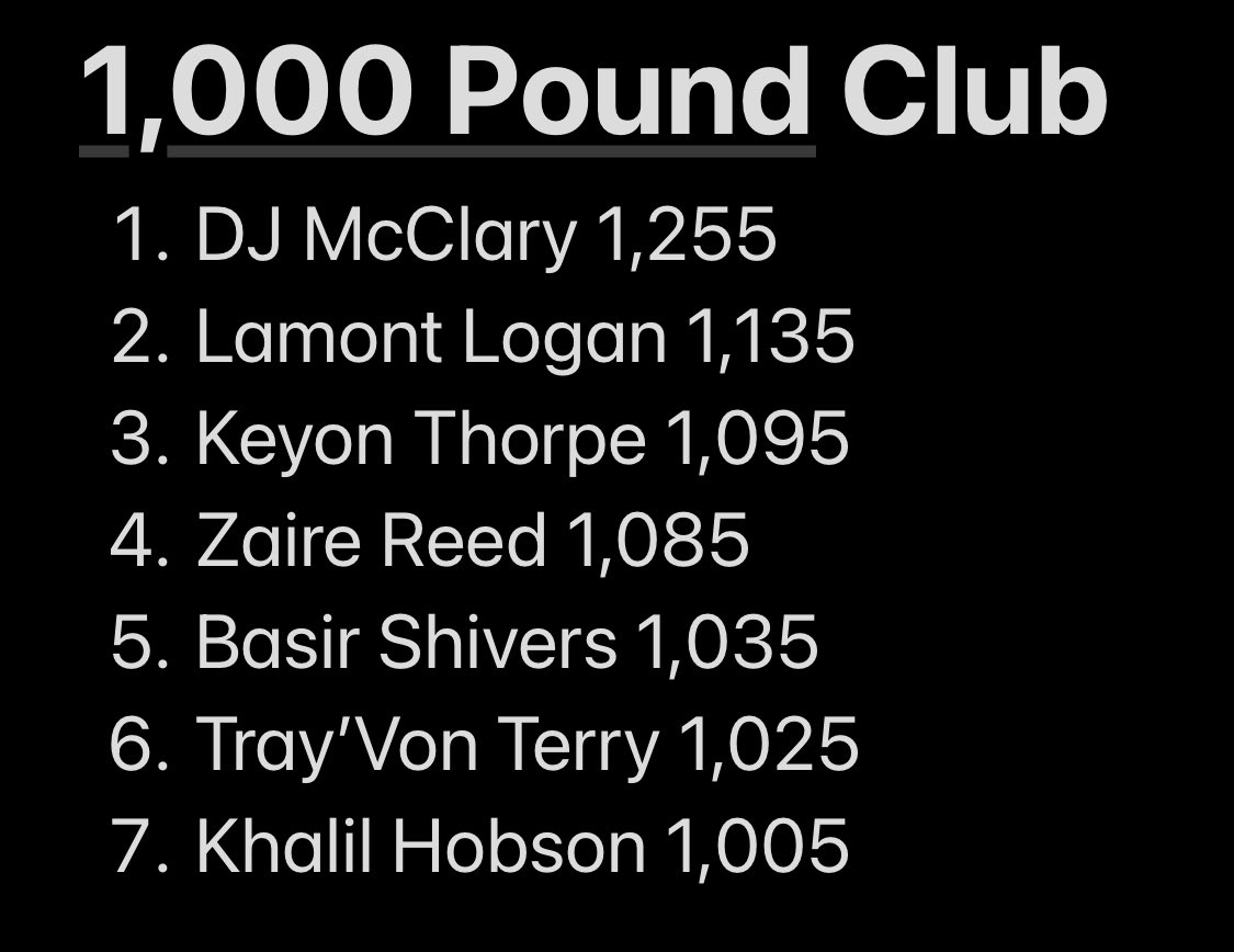 📣Congratulations Fellas 📣