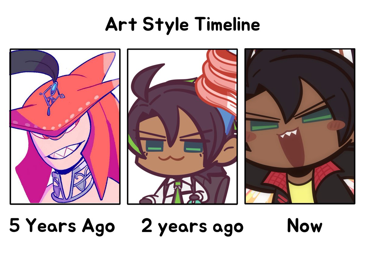 I think like 5 years ago I struggled a lot with drawing, recently it's been better 