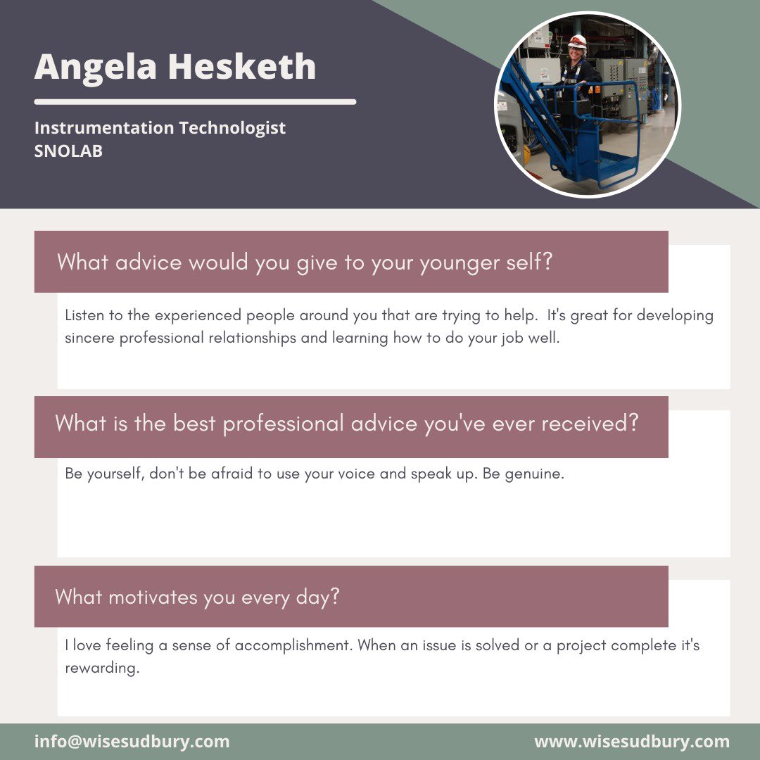 Today meet Angela Hesketh! 
#31women