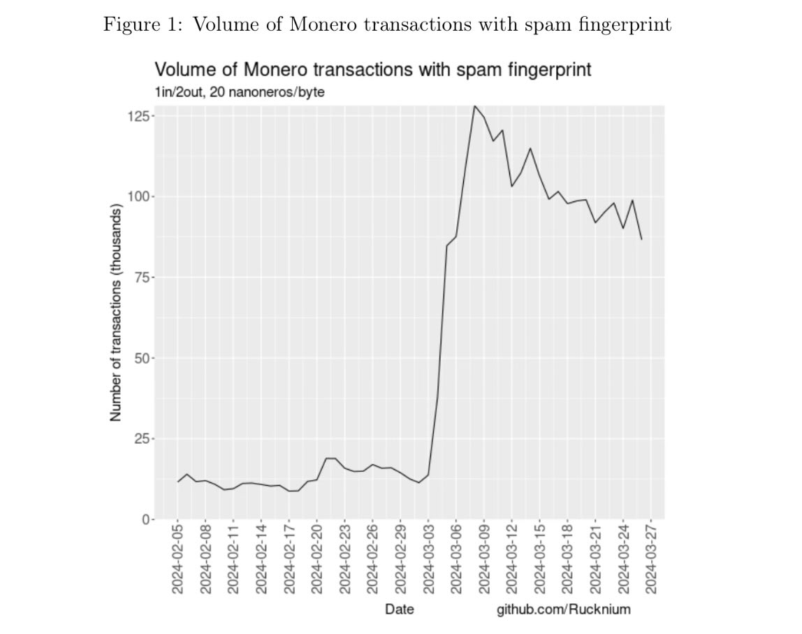 RINO Wallet tweet media