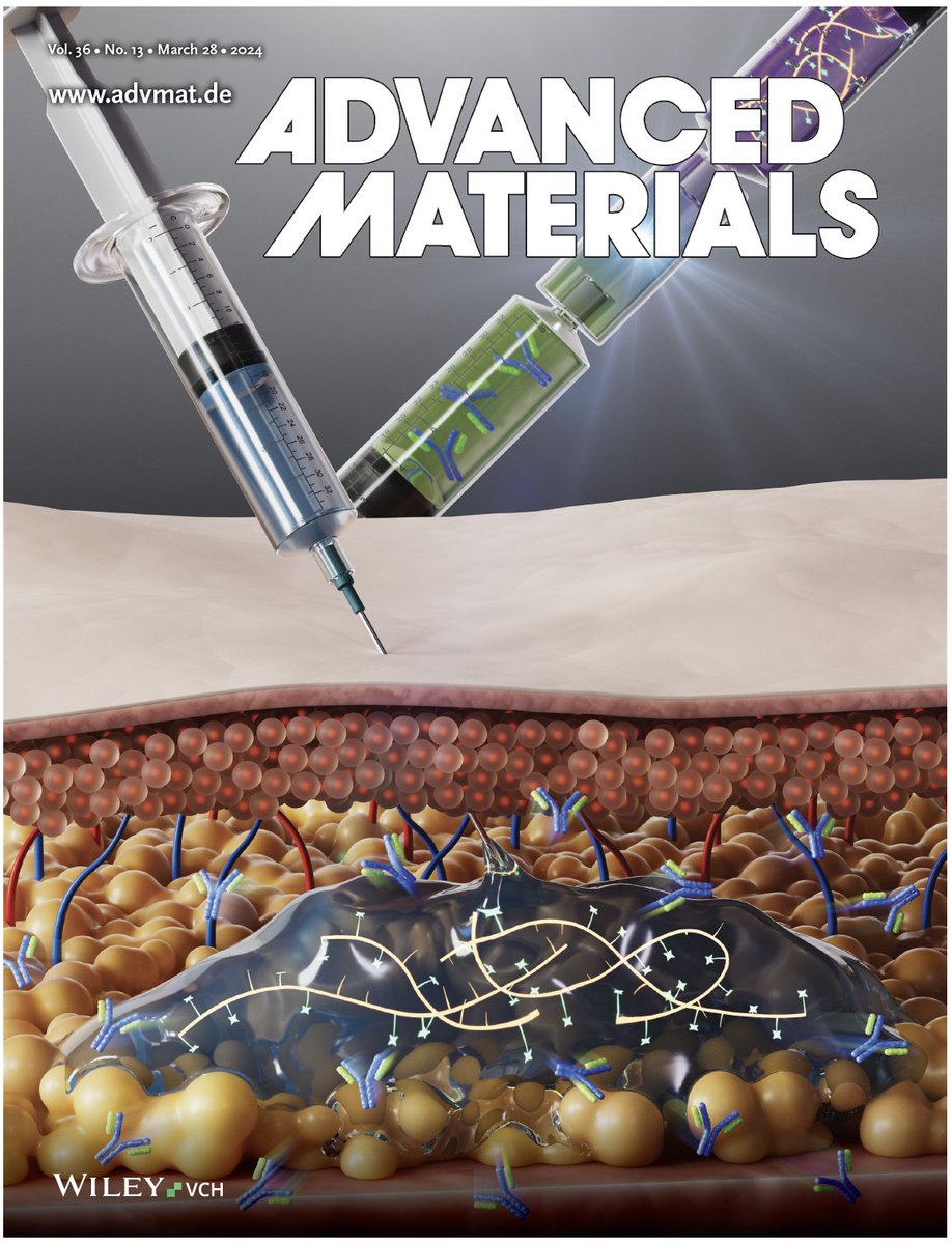 Glad to announce that our latest paper 👇 is highlighted on the cover of Advanced Materials 🍾 @ERC_Research @laliguecancer #ICANS @canceropole_est