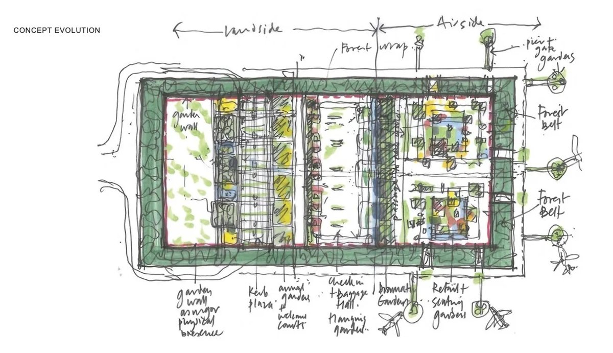 Terminal 2 at Kempegowda International Airport Bengaluru (BLR Airport) Nature takes centre stage throughout the intentional reinvention of the airport terminal experience. The strong #biophilicdesign focus offers a unique garden journey — the passenger experience of the future.