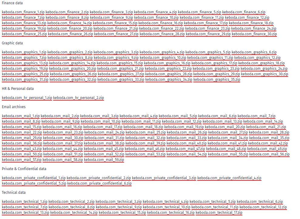 Keboda Technology Co., Ltd. #Hacked by #BianLian #Ransomware group

Content of post;
Keboda Technology Co., Ltd. Keboda Technology Co. Ltd. is a China-based company mainly engaged in the research, development, production and sales of automotive electronics and related products.