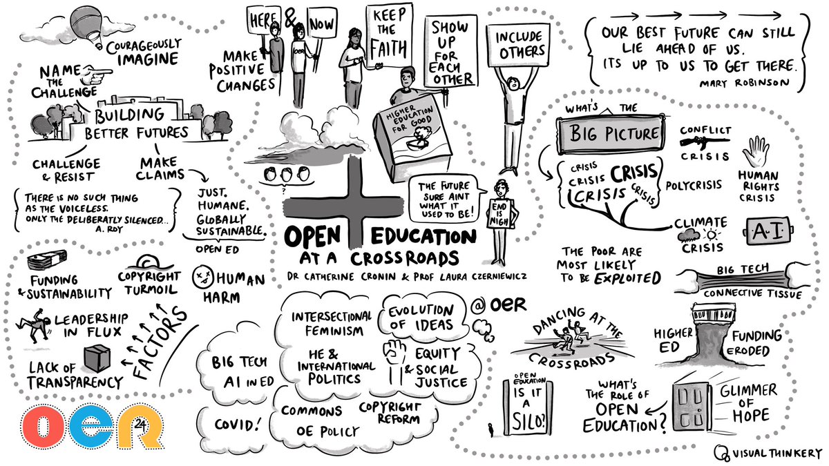 I could listen to these two all day… Open Education at a crossroads. A sketchnote of @OERConf keynote by @catherinecronin and @Czernie #oer24