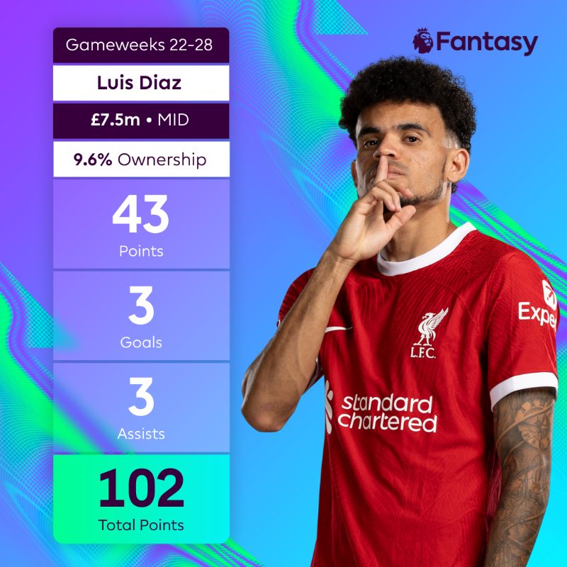 OfficialFPL's tweet photo. Have you thought about adding Luis Diaz to your #FPL team recently? 🤝 

The midfielder is one of The Scout's Differential picks for Gameweek 30, find out who the others are ⤵️