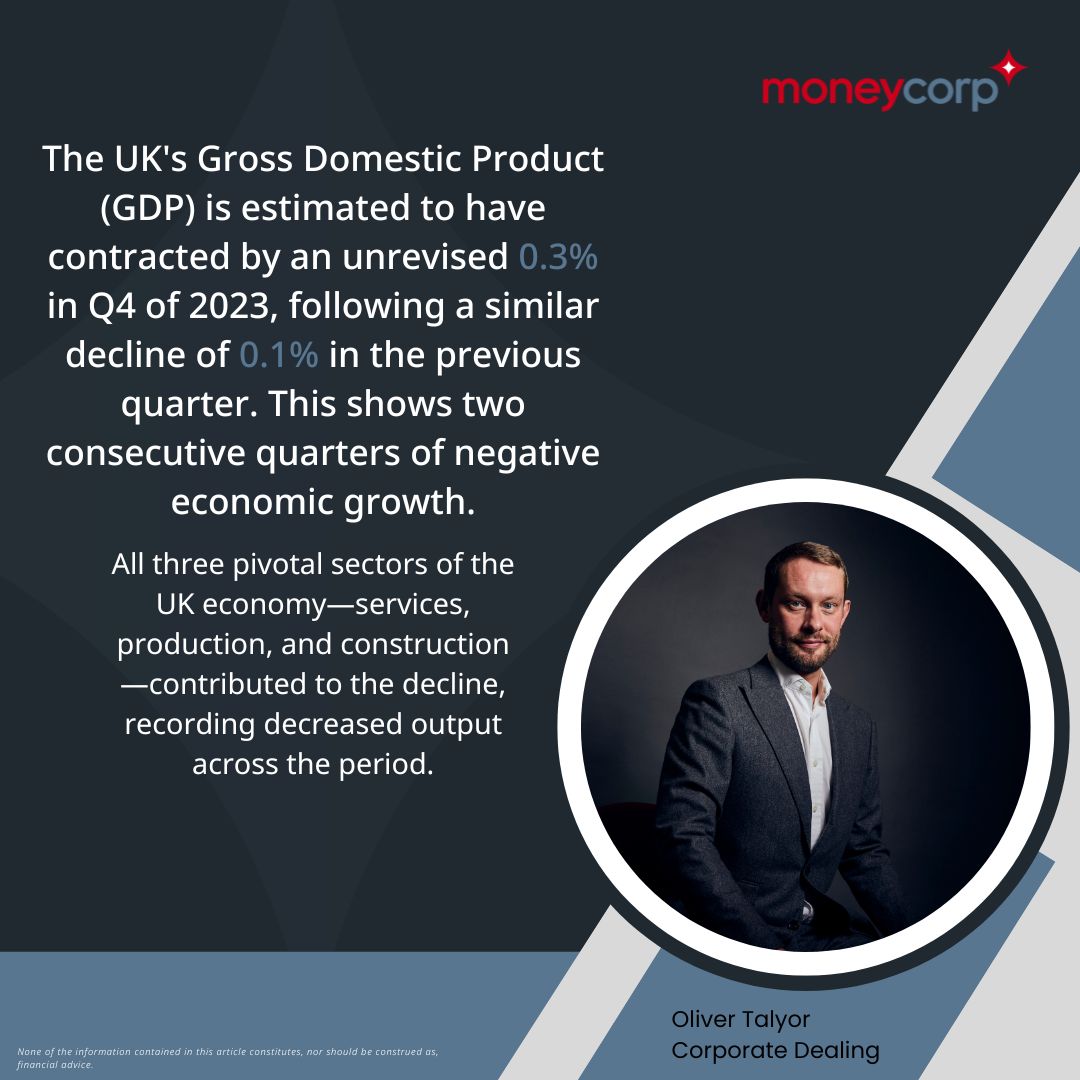 The latest data released by the Office for National Statistics (ONS) this morning indicates that the UK did enter a technical recession in the second half of last year. #GDP #InternationalPayments #Forex