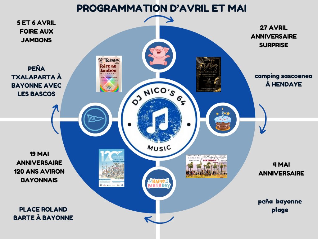 RainbowKlub's tweet photo. Programmation du moi d'avril et mai @djnicos64 #dj #djs #pourtoi #prtoi #viral #anniversaire #passion #musique #djTwitter #djtiktok #djfacebook #djinstagram #bayonne #paysbasque https://t.co/sLM4MKfJ2p