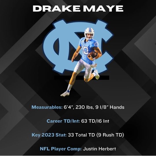 Drake Maye’s pro day, he has ideal size, arm strength and excellent movement skills for his size, he’s QB 2 for me: