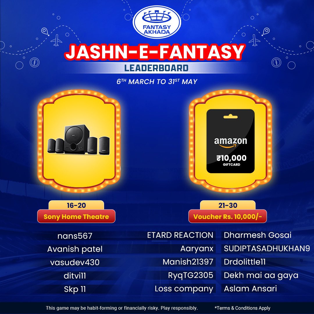 Jashn-E-Fantasy Leaderboard Update is Here! 🎉 Witness the Leading Trio Racing for an Unforgettable Trip to Australia!✈️ Exciting Prizes Await, including iPhone15, Samsung S24, 22-Carat Gold Coin🥇and beyond upto Rank 30!📱 The Competition is Heating Up, Join Now and WIN BIG!