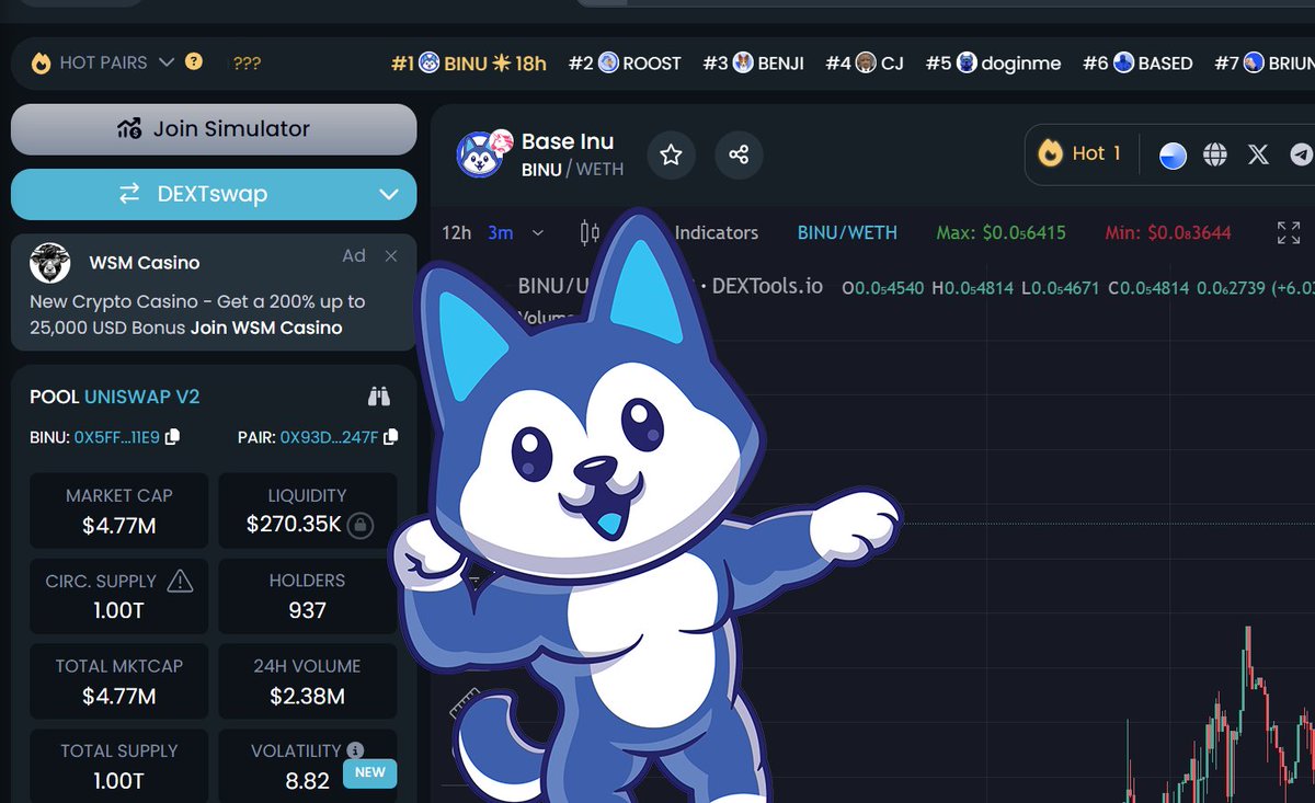 Base Inu 🛡️ Base tweet media