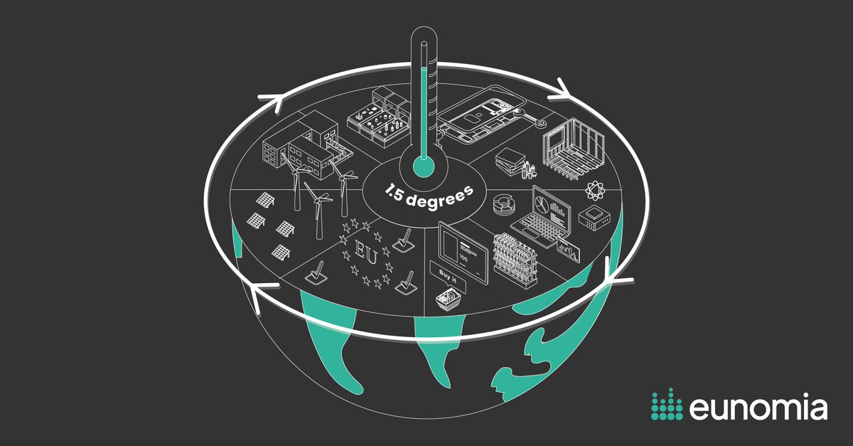 TOMRA (@tomragroup) on Twitter photo 🚨 New report published today in partnership with <a href="/Eunomia_RandC/">Eunomia Research & Consulting</a>.
The study recommends the urgent replacement of the Waste Framework Directive with a Materials Framework Directive.
Download the report now: tinyurl.com/yck3zmdc
#WasteDirective #EnvironmentalPolicy #NetZero 🚨 New report published today in partnership with <a href="/Eunomia_RandC/">Eunomia Research & Consulting</a>.
The study recommends the urgent replacement of the Waste Framework Directive with a Materials Framework Directive.
Download the report now: tinyurl.com/yck3zmdc
#WasteDirective #EnvironmentalPolicy #NetZero