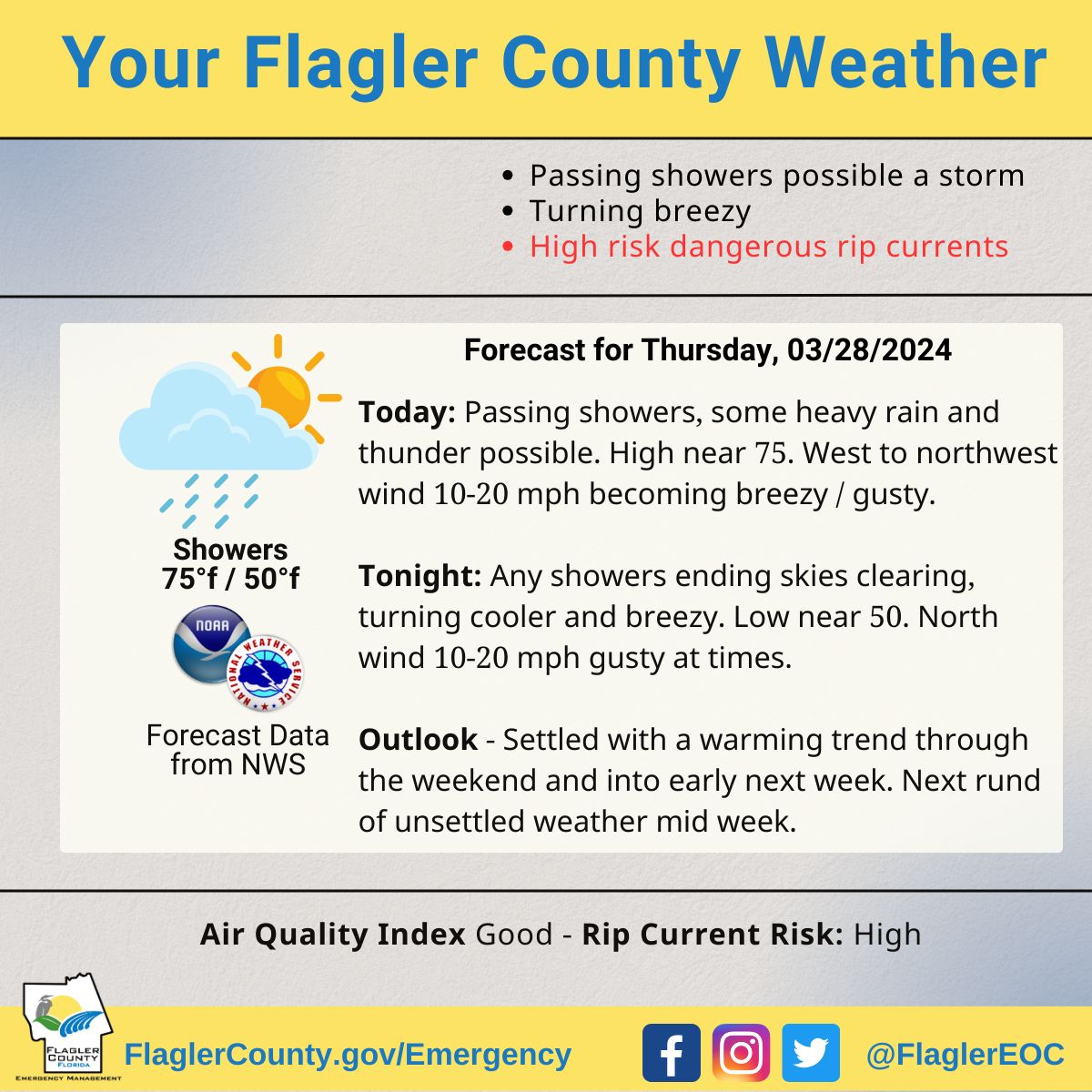 Our local weather forecast from the National Weather Service. For updates visit buff.ly/44yGZJ8 Sign up for free weather alerts at buff.ly/3r4z0Gl #FlaglerWeather #FlaglerCounty #WeatherAlert