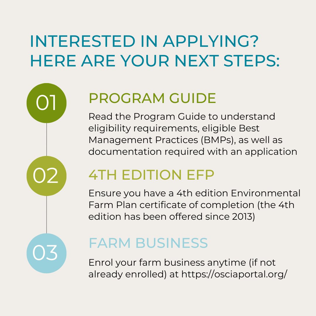 Are you planning to apply for SARFIP for cost-share funding to support species at risk on your farm? Here are some steps to take before you apply! 🦆🌲🦋 More information: bit.ly/SARFIP2024 #OntAg