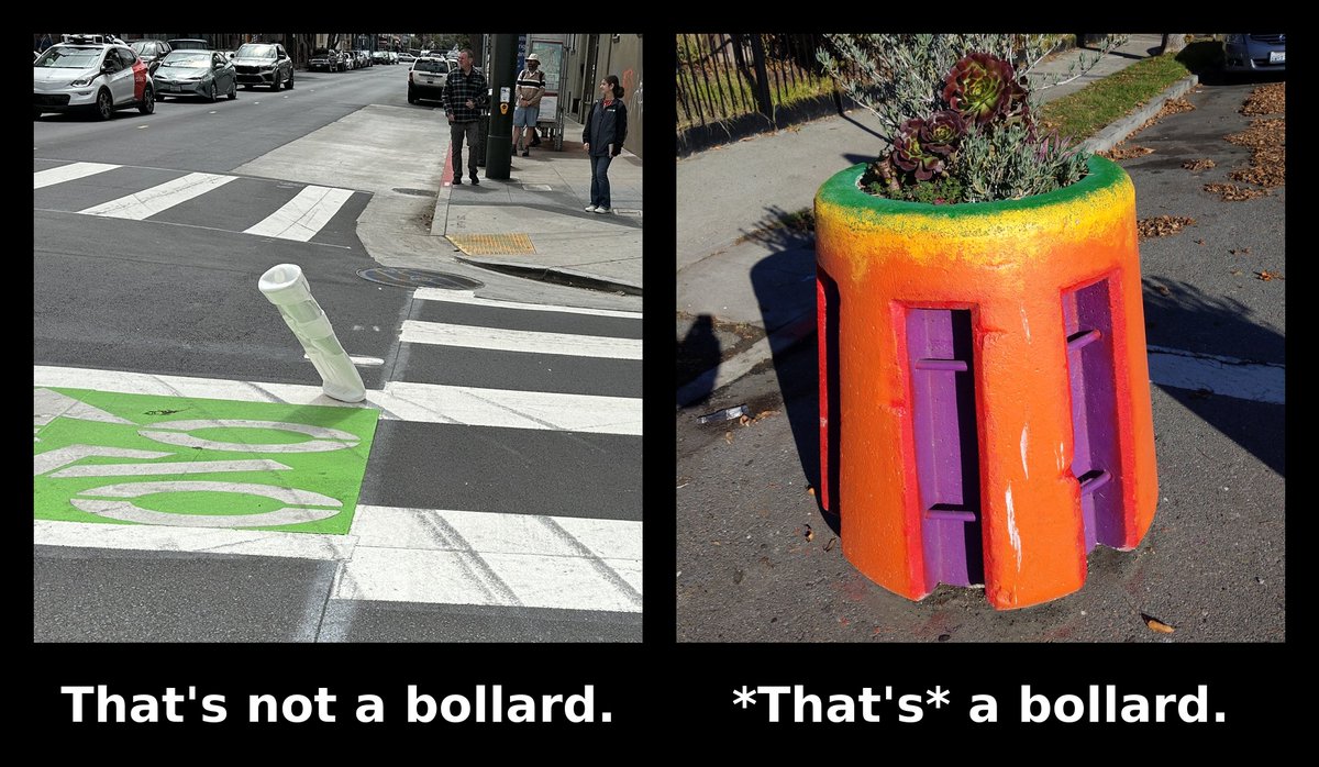 <a href="/StreetsblogSF/">Streetsblog SF</a>