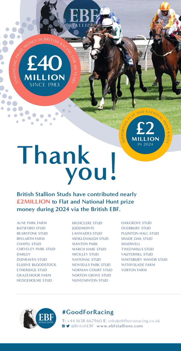 A big THANKS to our contributing stallion studs! 🐎34 stallion studs in GB 💷Generating £2 million in #prizemoney 📌£106,000 already contributed in 2024 🏆 Flat & National Hunt races 💻Visit our contributors page for more details: ebfstallions.com/member-countri…