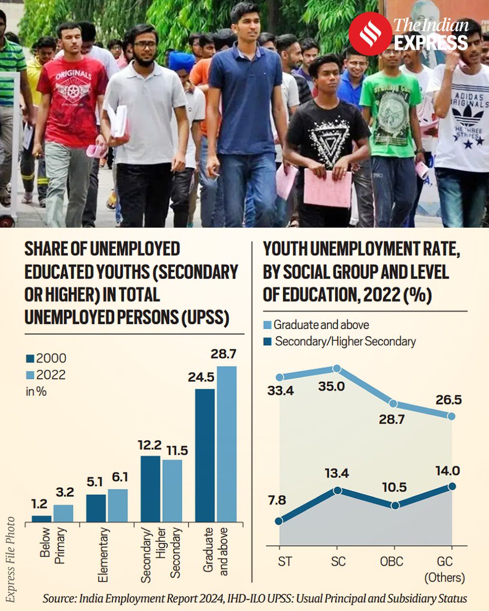 IndianExpress tweet picture