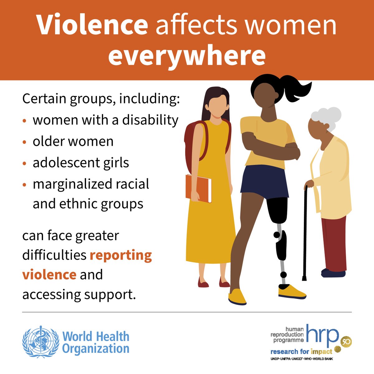 How are women with #disabilities overlooked in #VAW research? Challenges include too-narrow inclusion criteria, not disaggregating data, and focusing too much on households. @LynnSardinha explains more in a new brief: bit.ly/3IWypf3