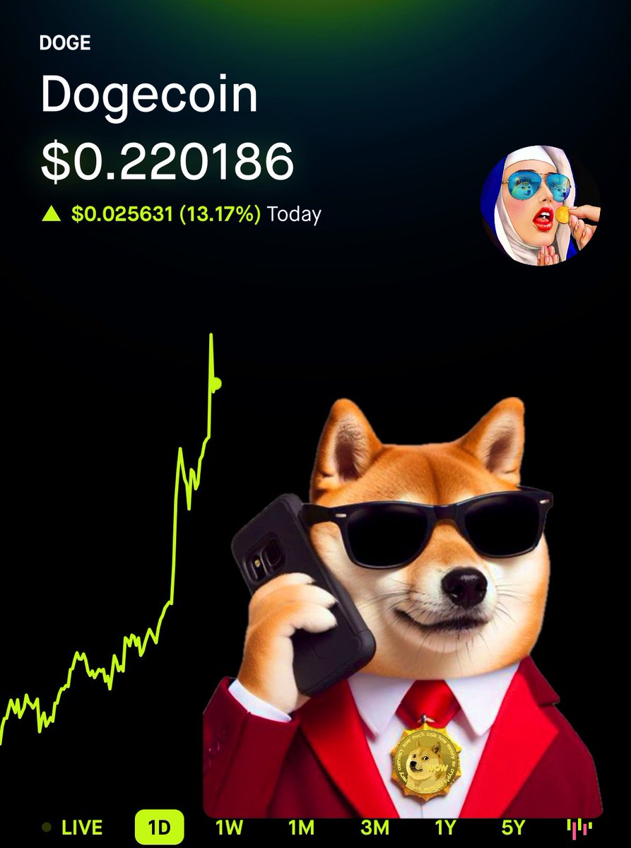 TeslaModelDoge's tweet image. $DOGE AT 22¢ ‼️ Let Everyone Know! 📈

Where We Goin’ When Ðoge is Unleashed? 🚀