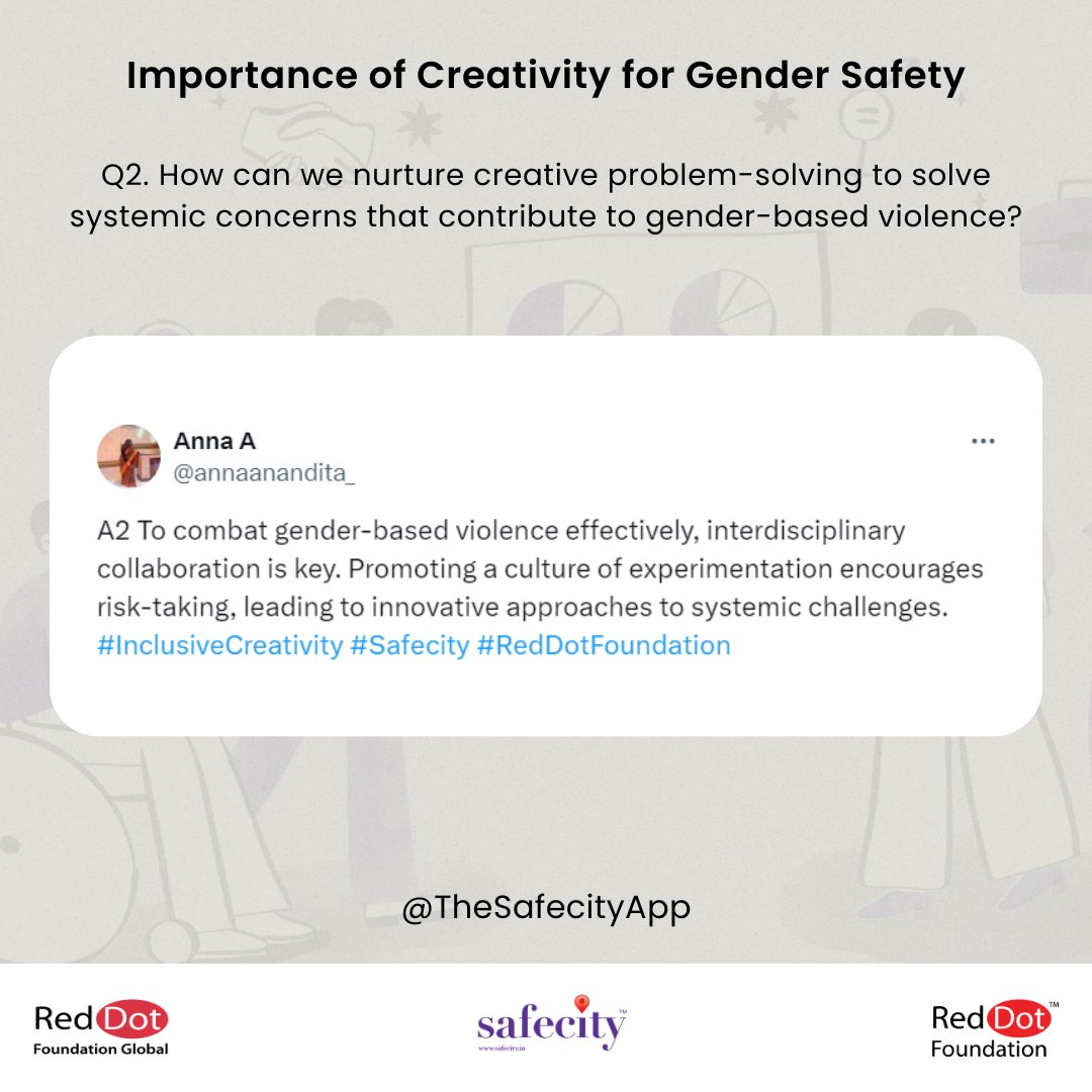 TheSafecityApp's tweet photo. Here’s a recap of our #Safecity Chat with Anna Anandita (@annaanandita_ ) on “Importance of Creativity for Gender Safety.”
Access the full recap here: https://t.co/fDw8UoRaNC
#InclusiveCreativity
#RedDotFoundation https://t.co/Ap319MDFWP