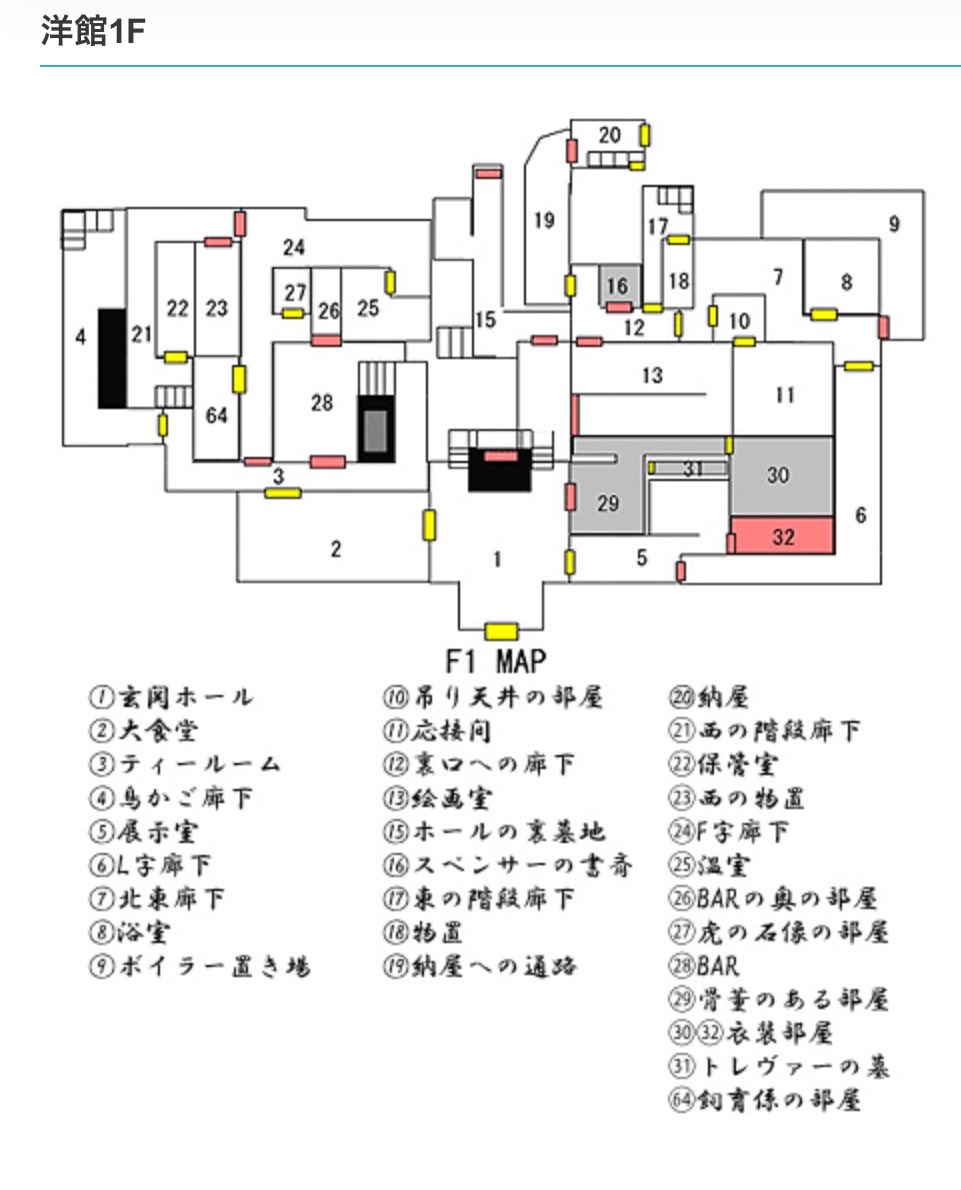 中田譲治 on X: 