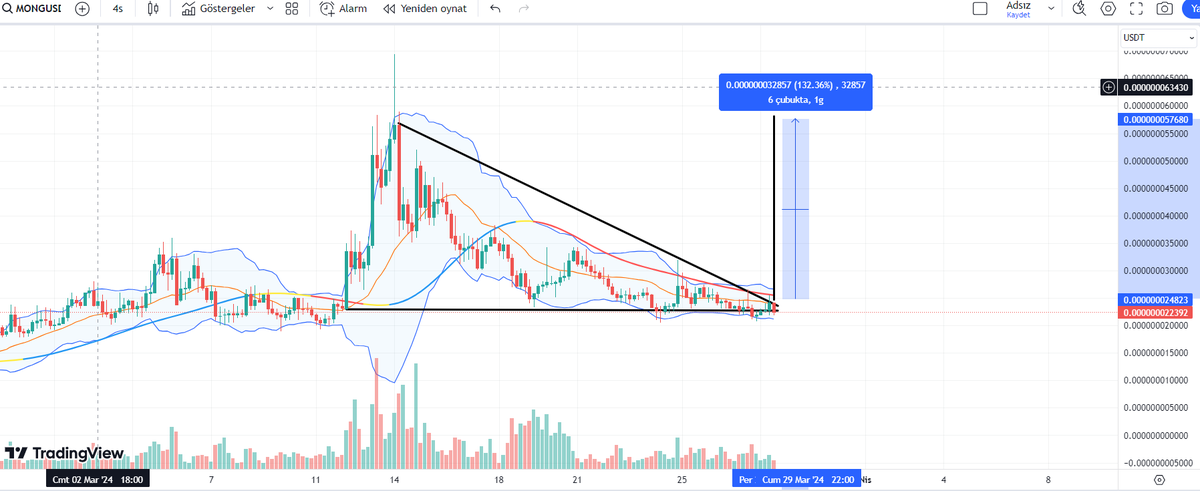 Crypto Pala tweet media