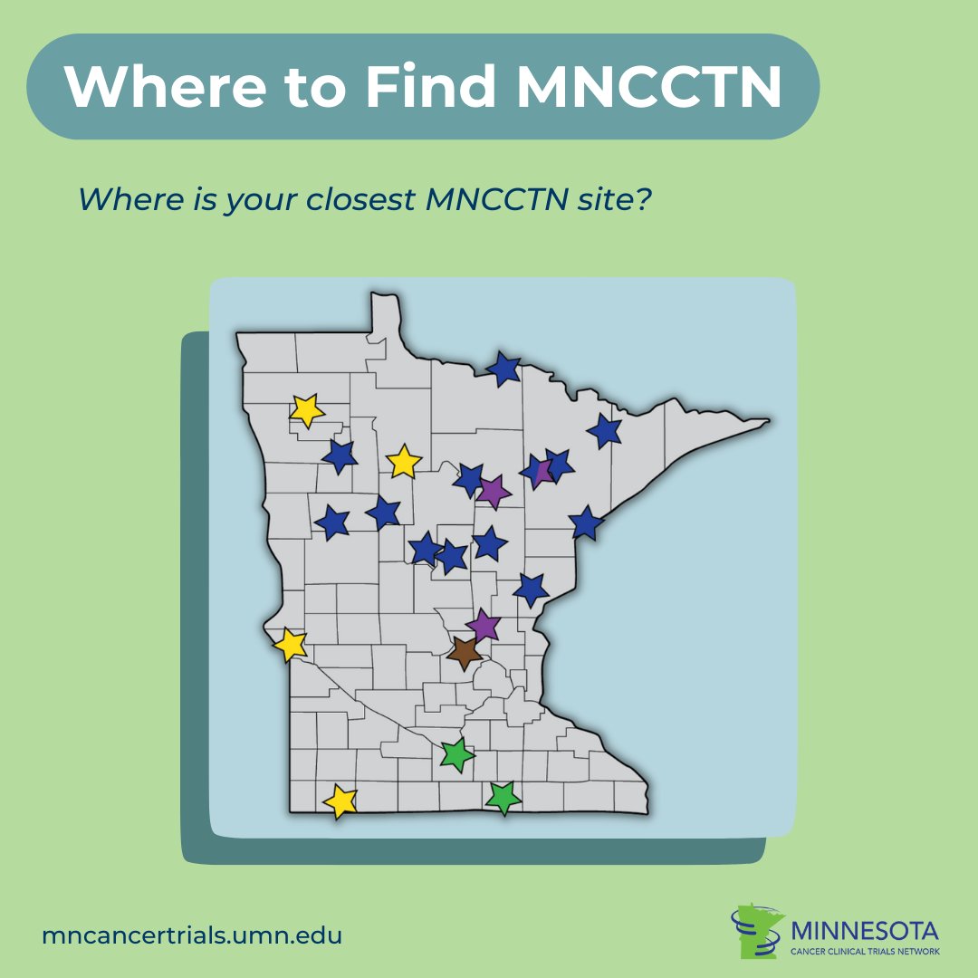 #MNCCTN has 5 health care partners and 23 site locations that offer cancer clinical trials in Greater MN. This reduces barriers to participating in research like distance, time, cost, and comfort. Which site is closest to you? Learn more: cancer.umn.edu/mncctn/partner… #clinicaltrials