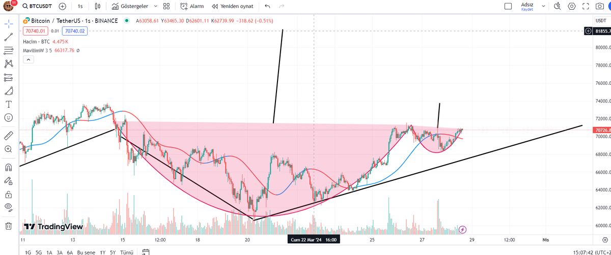 Crypto Pala tweet media