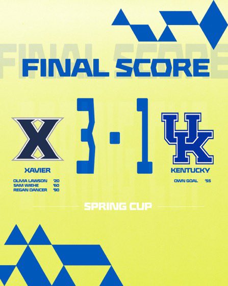 𝐅𝐢𝐧𝐚𝐥 𝐒𝐜𝐨𝐫𝐞 𝐟𝐫𝐨𝐦 𝐋𝐚𝐬𝐭 𝐍𝐢𝐠𝐡𝐭! 

Great Start to the <a href="/Spring__Cup/">Spring Cup</a> 

#LetsGoX ⚔️