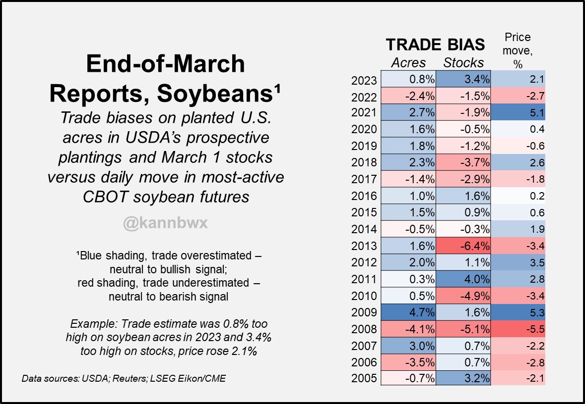 Karen Braun tweet media