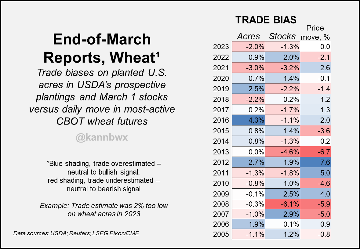 Karen Braun tweet media