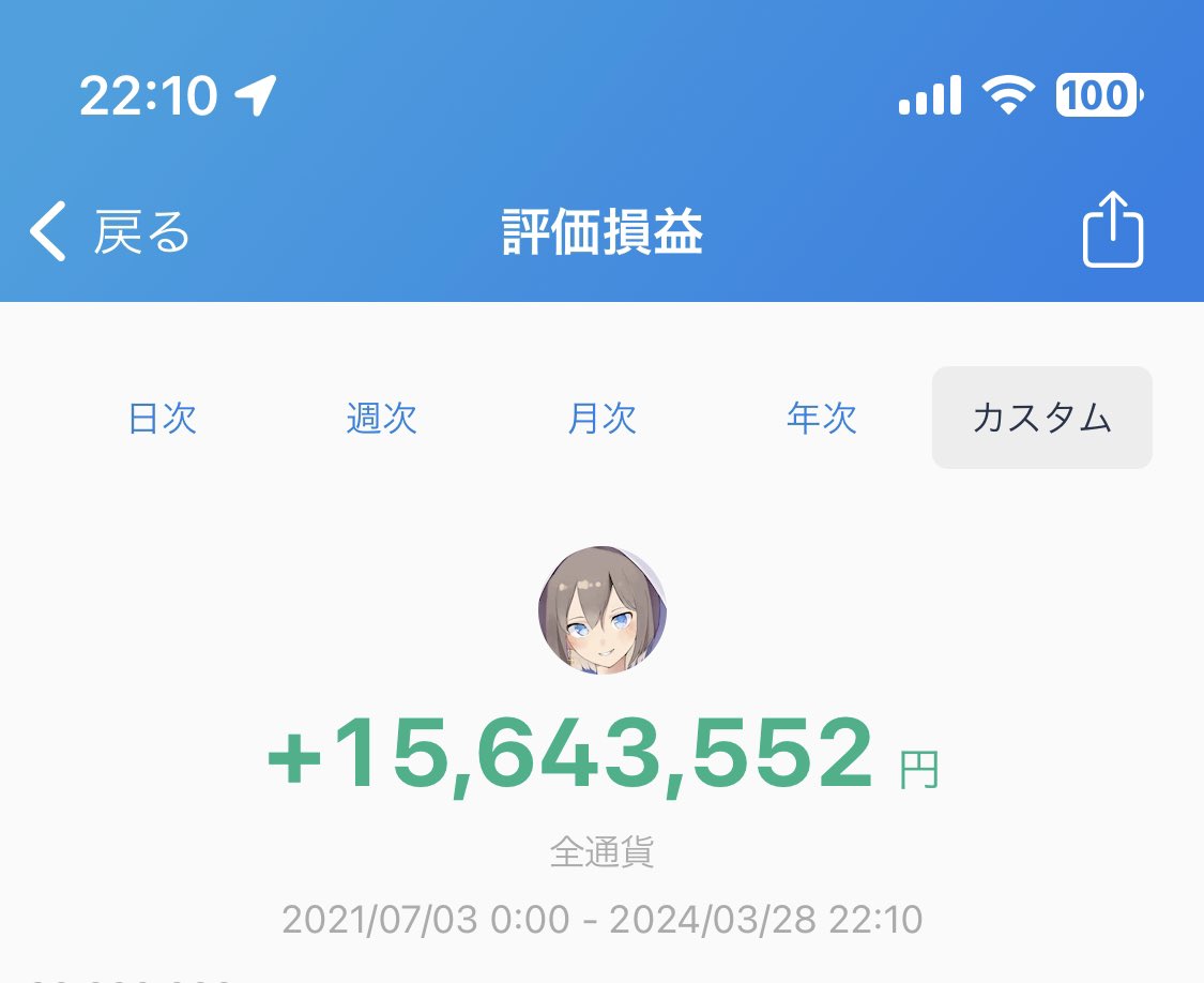 moycoin's tweet photo. お世話になりました😌
#bFFX https://t.co/kkuqmzN3pf