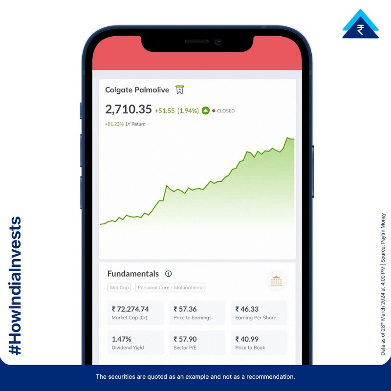 PaytmMoney's tweet photo. Groom your trading journey with these Household & Personal Products companies.
Here are the top 5 Companies dominating NSE’s market cap charts.
#HowIndiaInvests #NSE #TopCompanies #Household #PersonalProducts
#PaytmMoney