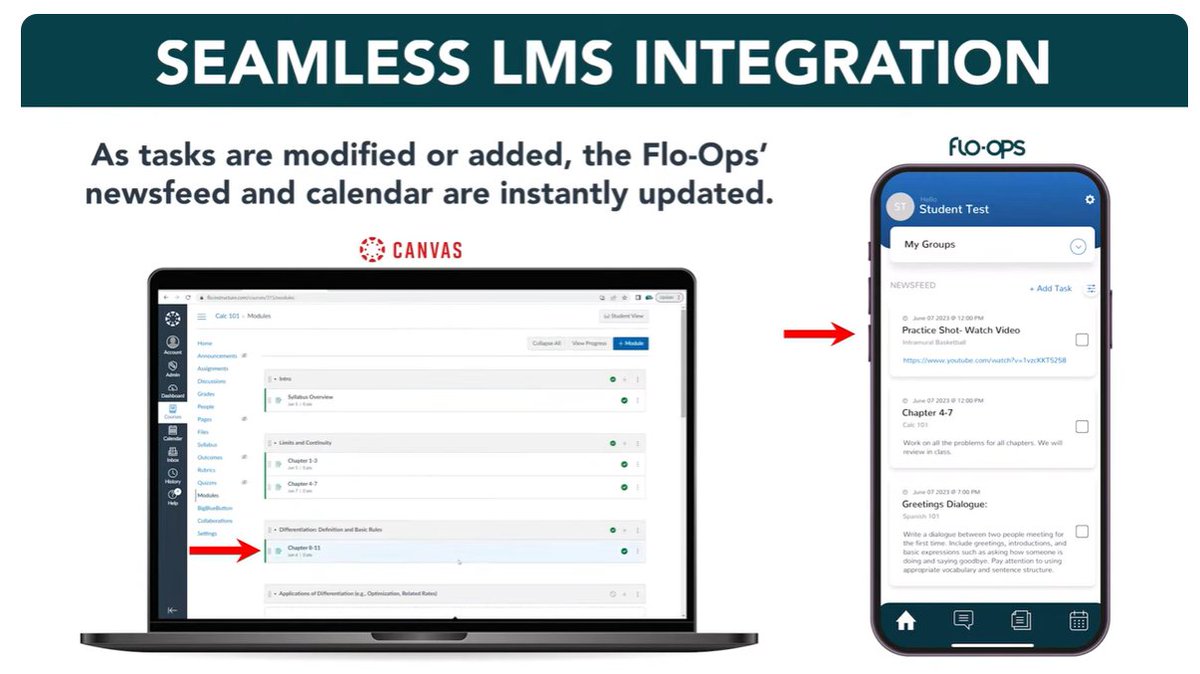 flo_ops's tweet image. Seamless integration with your LMS, personalized notifications, secure group chats - these are just some of the ways Flo-Ops enhances the educational journey for students, coaches, athletic directors &amp;amp; higher education leaders.

#FloOps #LMSIntegration #PersonalizedNotifications