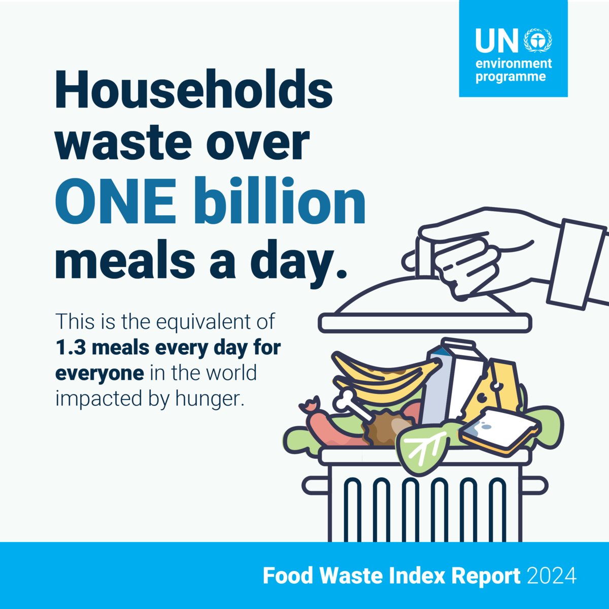 🍎 Every bite counts! Ahead of the #ZeroWasteDay, Food Waste Index by @UNEP sheds light on our global food waste footprint. By limiting #food waste, we reduce pressure on our land to create a food-secure future. See what you can do today: unep.org/resources/publ… #UNited4Land