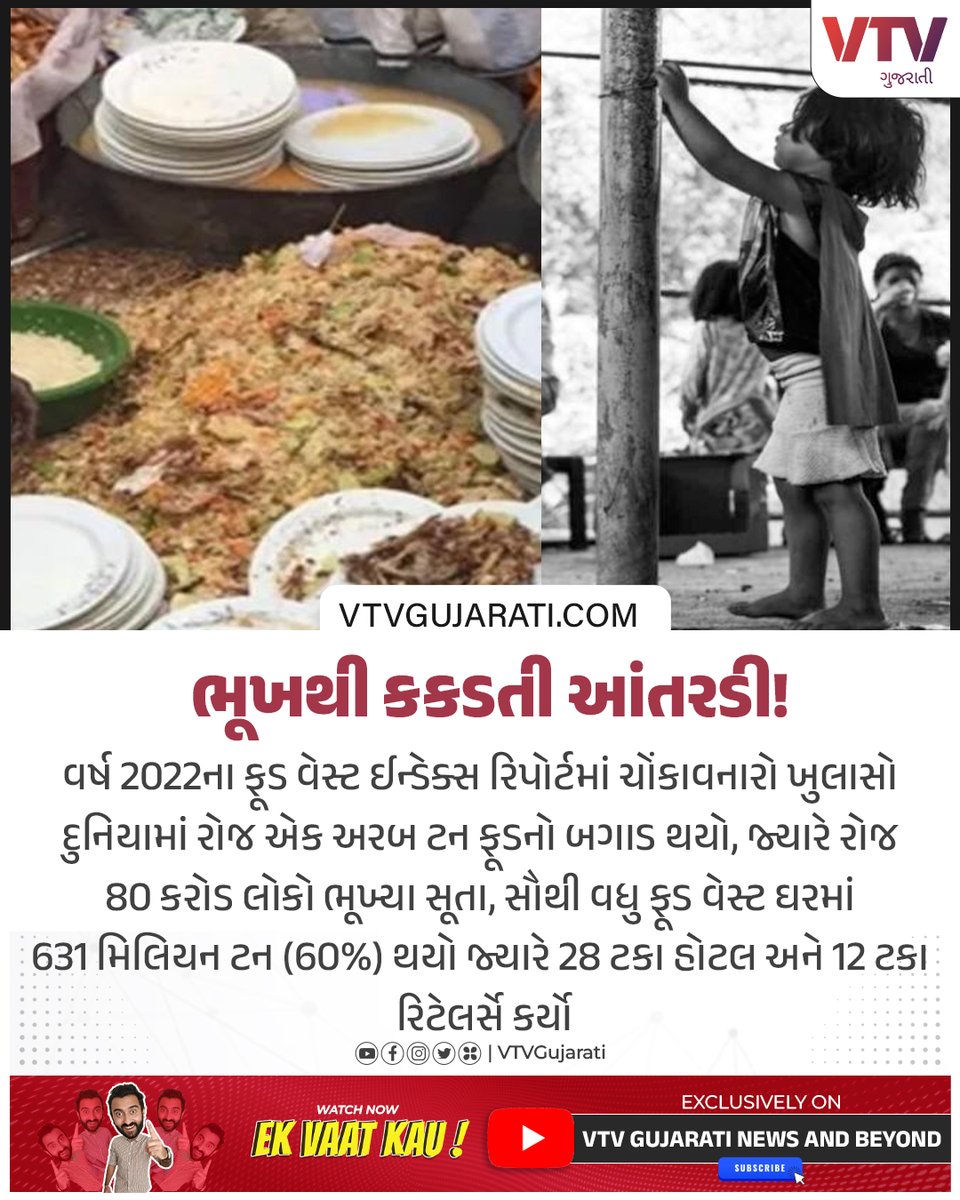 ભૂખથી કકડતી આંતરડી! એક તરફ 80 કરોડ લોકો ભૂખ્યા ઉંઘે છે, બીજી તરફ રોજ એક અરબ ટનનો ફૂડનો થાય છે બગાડ

#Food #FoodWasteIndex #VTVGujarati #VTVCard