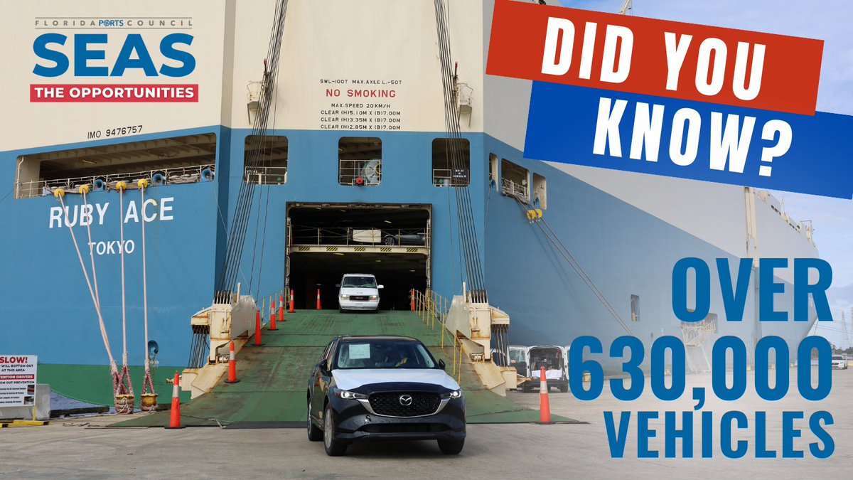Vehicles are among the top imports into Florida’s system of seaports. While several of Florida’s ports import automobiles, @JAXPORT is the largest importer of vehicles. In 2023, more than 630,000 vehicles were imported into Florida. #SeasTheOpportunities with Florida seaports.