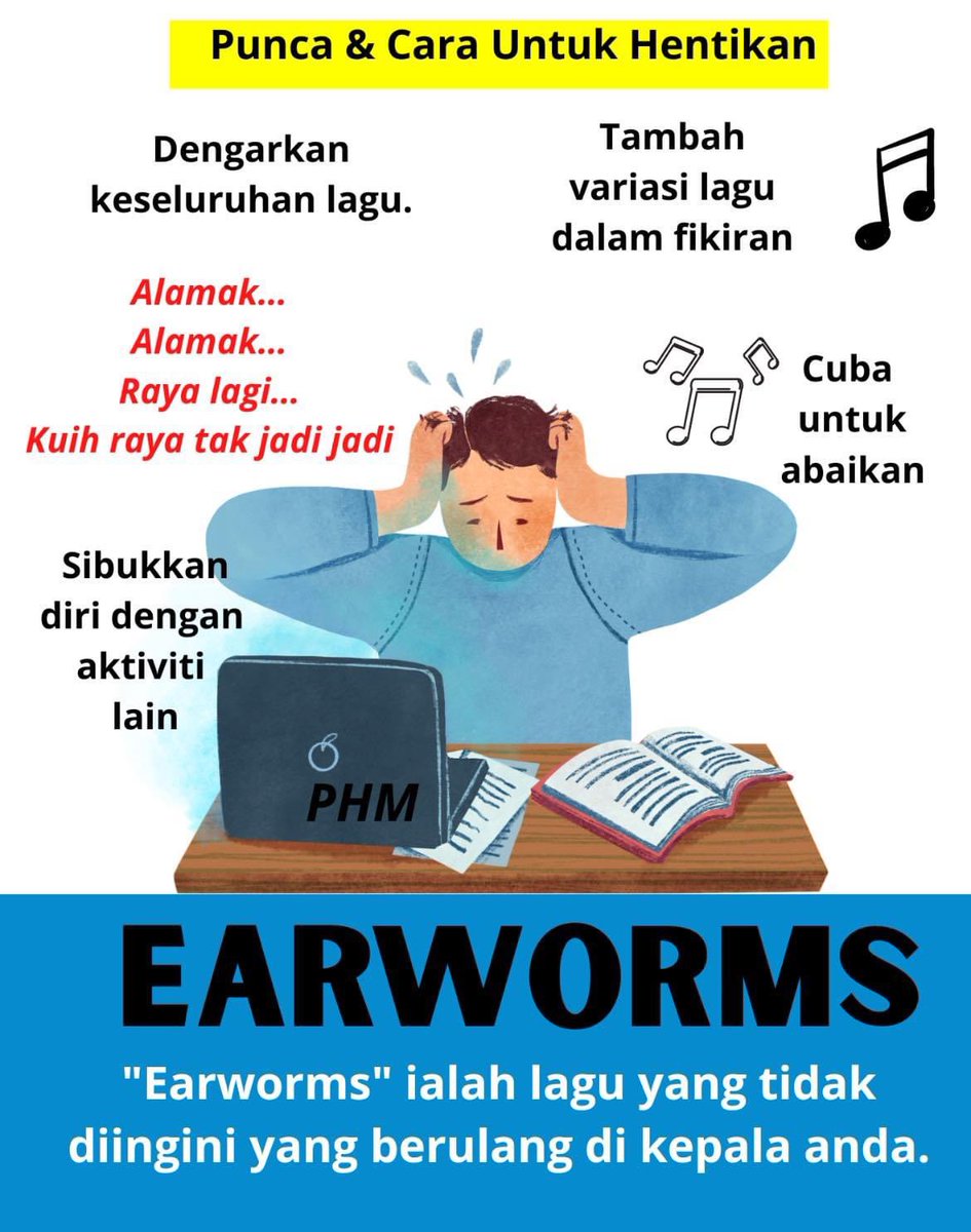 Adakah lirik lagu… “Alamak raya lagi ”  berputar di minda tanpa henti?

Ia adalah situasi yang dinamakan Earworms

"Earworms" ialah lagu yang tidak diingini yang berulang di kepala anda. Majoriti individu, tidak mempunyai sebarang masalah, tetapi rasa sedikit TERGANGGU 

Thread.