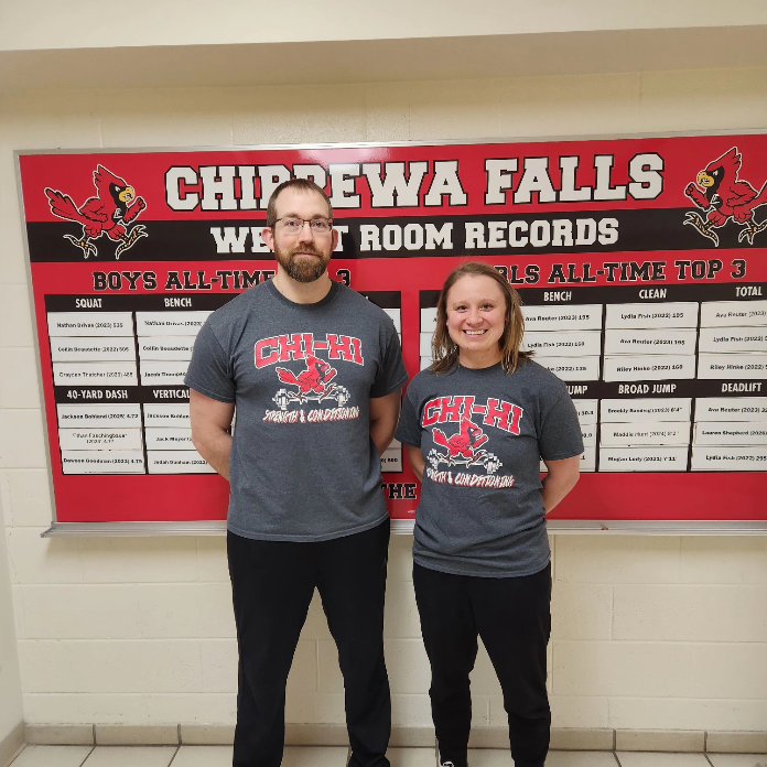 CFStrengthCondition tweet media