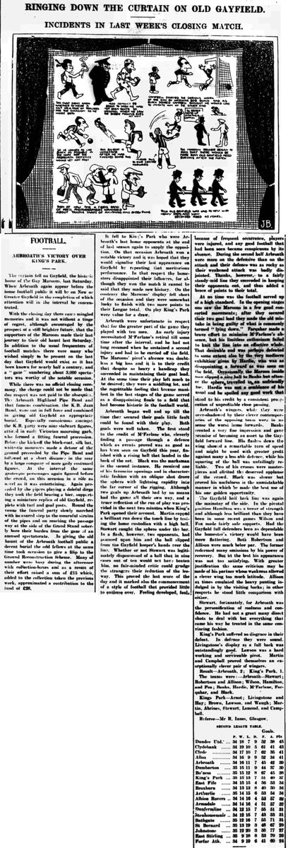 Arbroath FC Archive tweet media