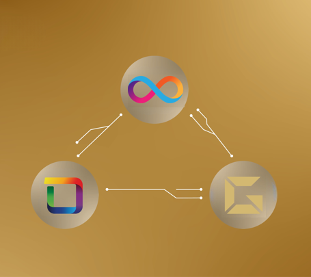 I can see this being a core framework for fast, secure RWA's
$ICP Fast, Low Cost &amp; Secure
$USDG Gold backed Stablecoin
$OGY Real World Asset Tracking