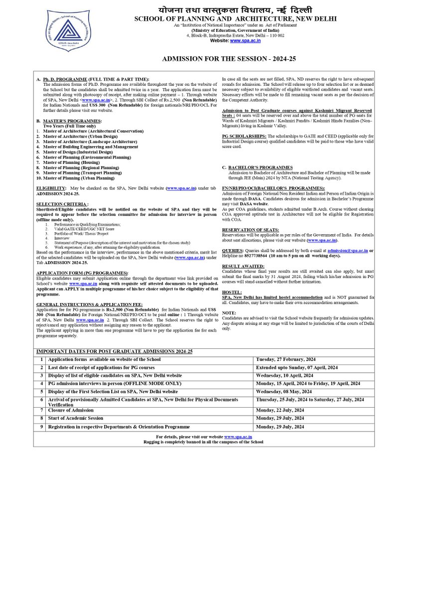 DETAILS OF ADMISSION FOR THE SESSION- 2024-25