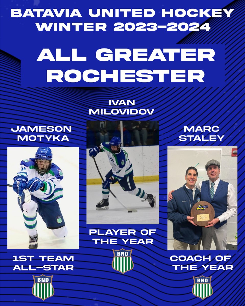 CONGRATULATIONS to the following individuals for being selected to the All Greater Rochester Hockey Team!!!

Ivan Milovidov - All Greater Rochester Player of the Year
Marc Staley - All Greater Rochester Coach of the Year
Jameson Motyka - All Greater Rochester First Team All-Star