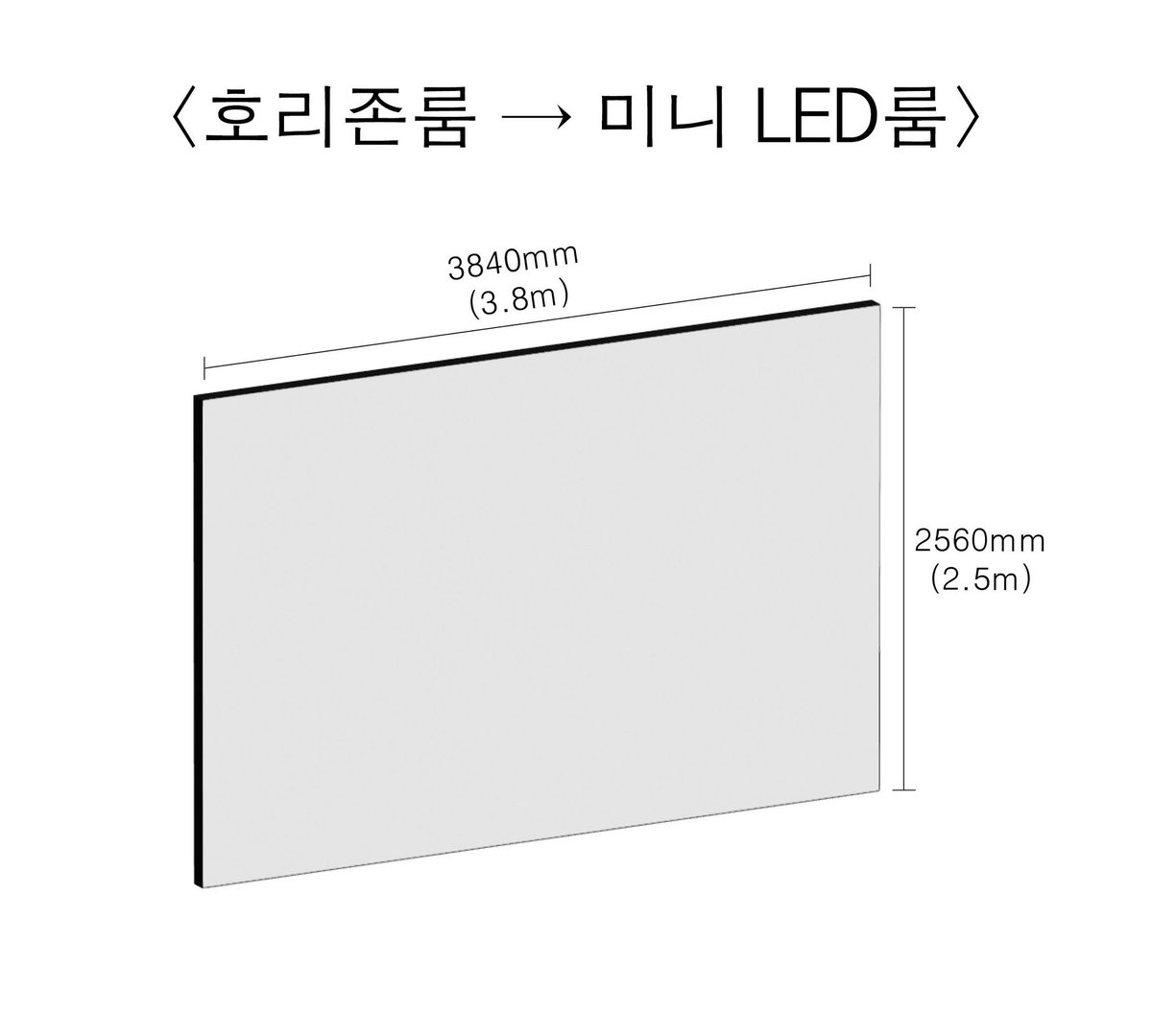 [미니 룸 완공 예정 공지] 미니 룸 완공이 4월 5일로 예정되었습니다. 4월 6일(토)부터 손님분들의 이용이 가능하십니다. 기존 호리존 룸의 전면 벽을 스크린으로 가득 채우고, 양옆의 벽면과 천장, 바닥은 <LED 스크린 룸>과 동일하게 블랙 컬러로 마무리됩니다. 스크린 이용방법 역시 동일합니다.