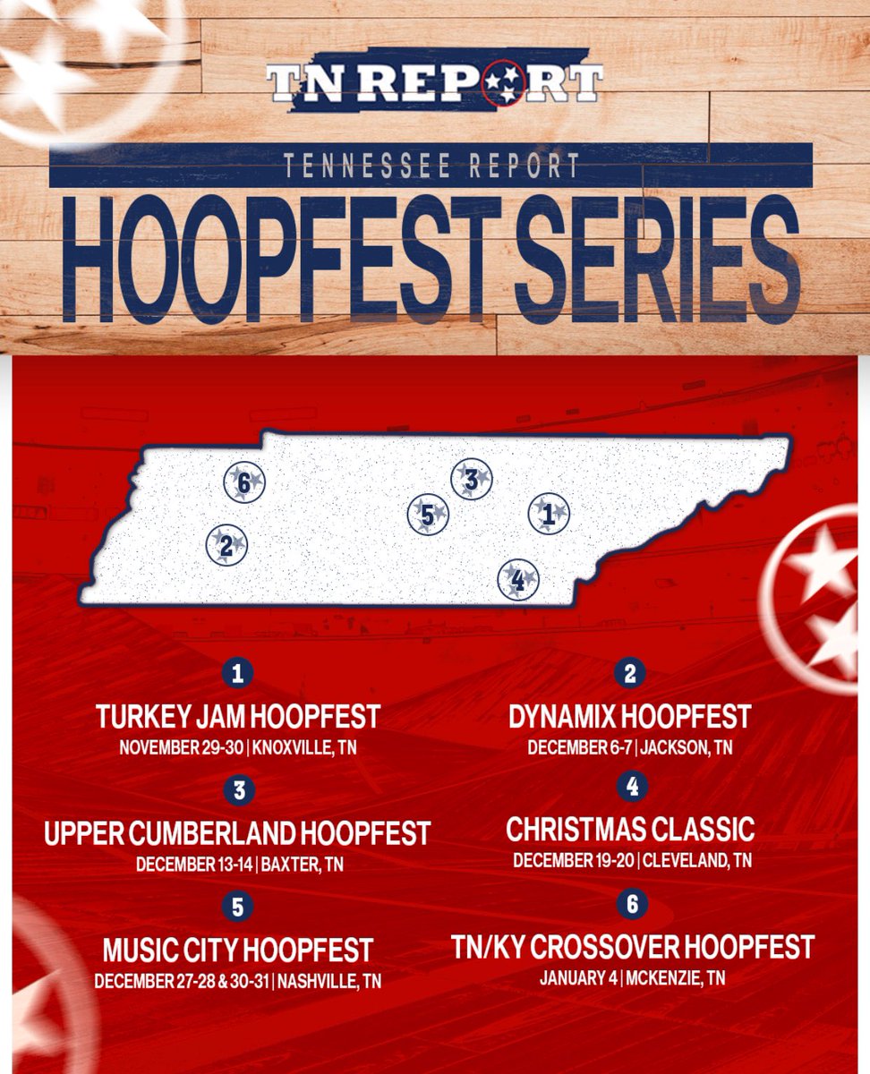 We are accepting boy’s and girl’s teams for all Hoopfest events.