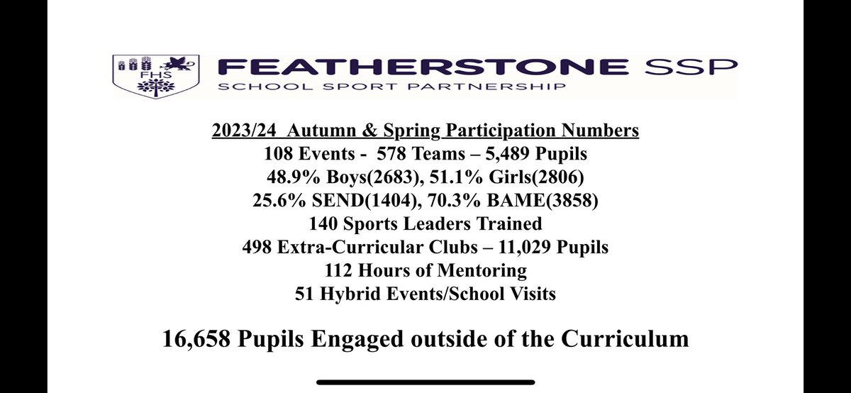 Thank you <a href="/AllenbySchool/">Allenby Primary School</a> <a href="/BlairPeachPS/">Blair Peach Primary School</a> <a href="/cliftonps1/">Clifton Primary School</a> <a href="/DairyMeadowPS/">Dairy Meadow Primary</a> <a href="/_DWPS_/">Dormers Wells Primary School</a> <a href="/draytongreen1/">DraytonGreen</a> <a href="/EActonPrimary/">East Acton Primary</a> <a href="/FeatherstonePr2/">Featherstone Primary & Nursery School</a> <a href="/hambroughps/">Hambrough Primary School</a> <a href="/HavelockPrimary/">Havelock Primary</a> <a href="/johnperrynps/">John Perryn</a> <a href="/LMPS_School/">LadyMargaretSch</a> <a href="/little_ealing/">LittleEaling Primary</a> <a href="/oaklandsealing/">Oaklands Primary</a> <a href="/SJPSEaling/">St John's Primary School</a> <a href="/st_marksw7/">St Mark's School</a> <a href="/selborne_pri/">Selborne Primary School</a> <a href="/ThreeBridgesSch/">ThreeBridgesPrimary</a> <a href="/Dwaterw3/">Derwentwater Primary</a> (1/2)