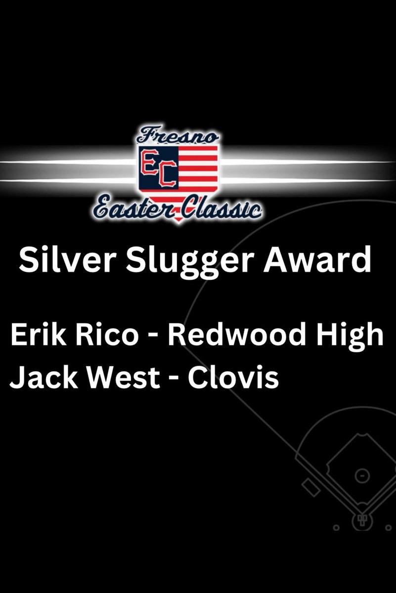 Big time performance this week!